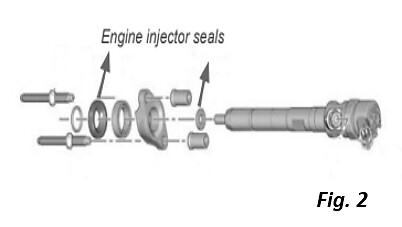 Effect of Carbon deposit in EGR