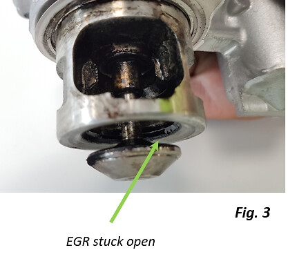 Reasons of Carbons deposits in EGR